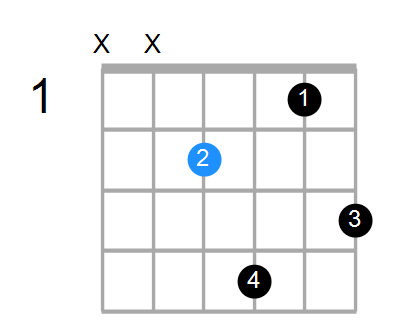 Emb6 Chord